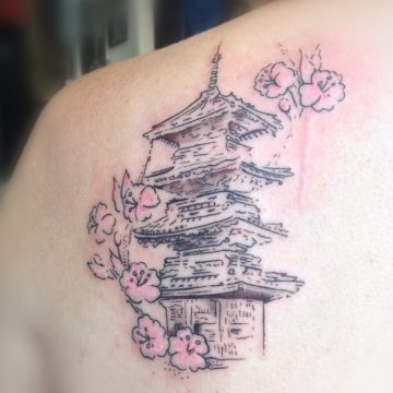 Portfolio Blushink Tattoo à Lyon Au Vietnam Et En Corée